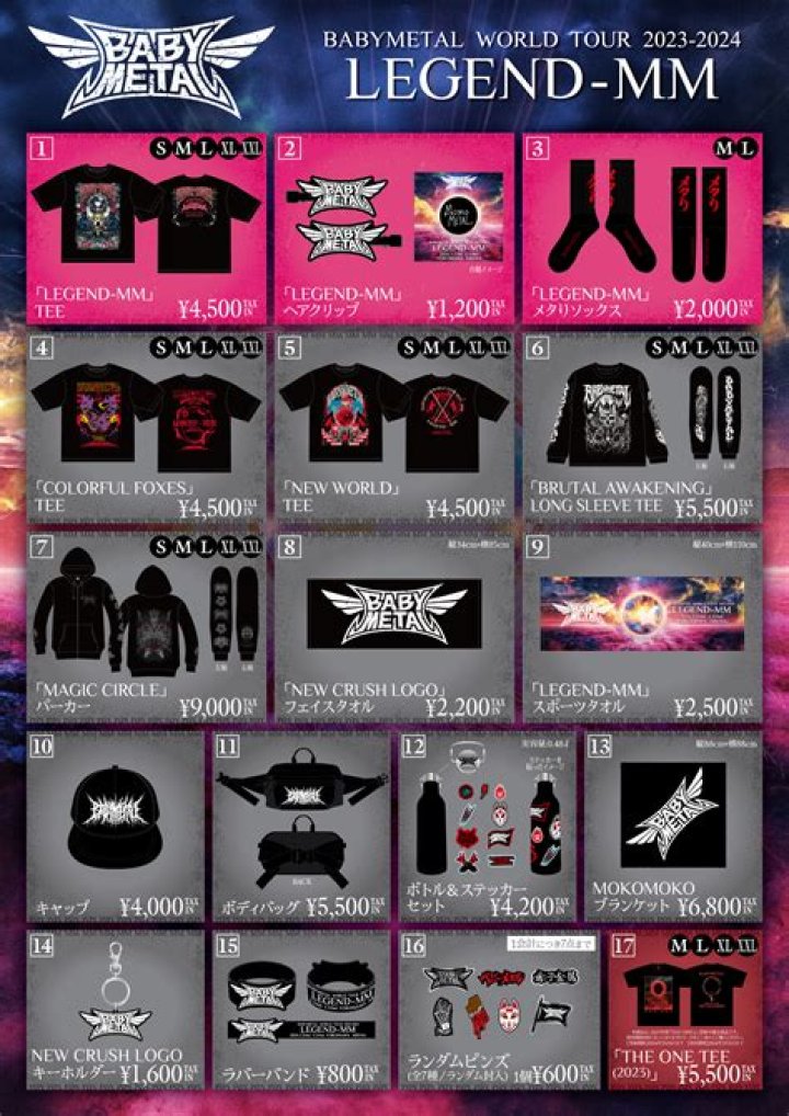 babymetal グッズ