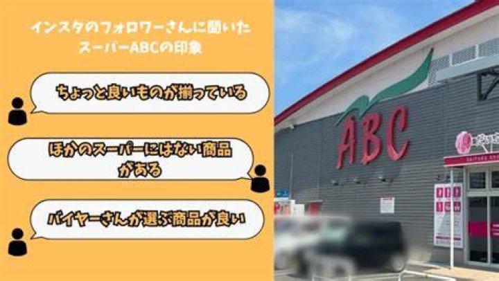 スーパーABC石井店の全貌:地域密着型スーパーの実力と評価